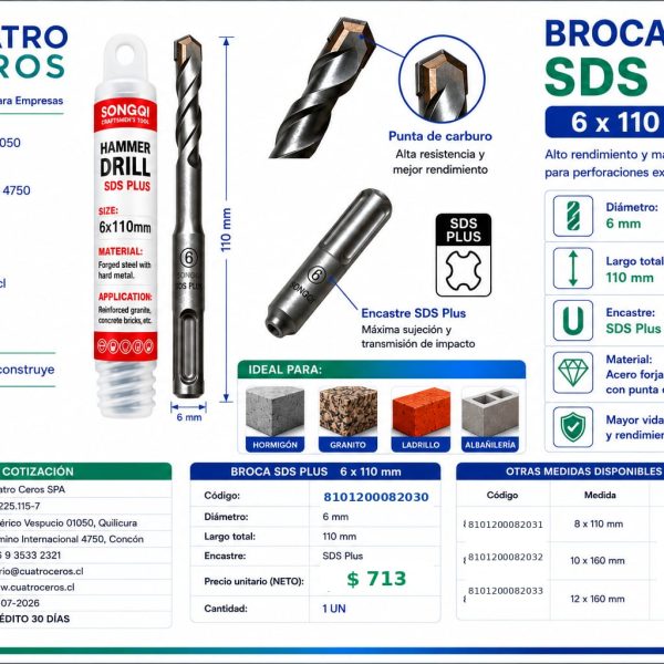 FDP, Broca SDS Plus 6 x 110 mm
