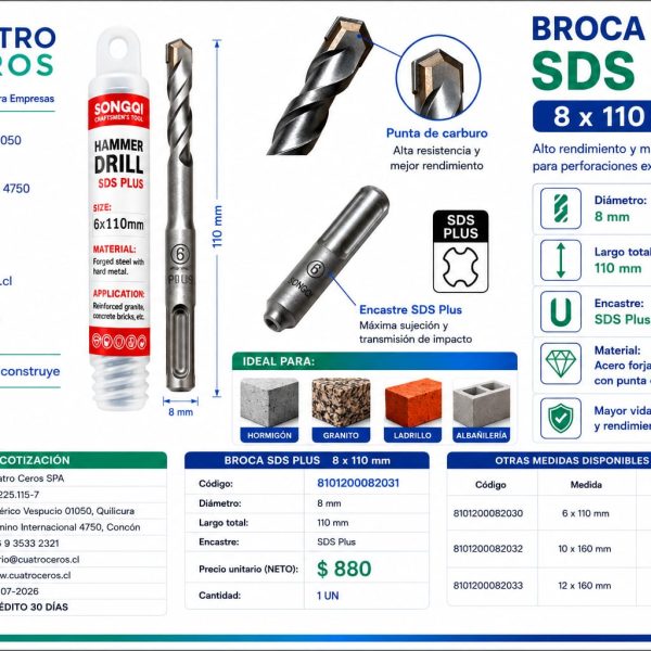 FDP, Broca SDS Plus 8 x 110 mm