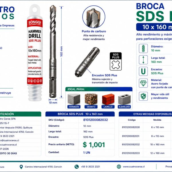 FDP, Broca SDS Plus 10 x 160 mm