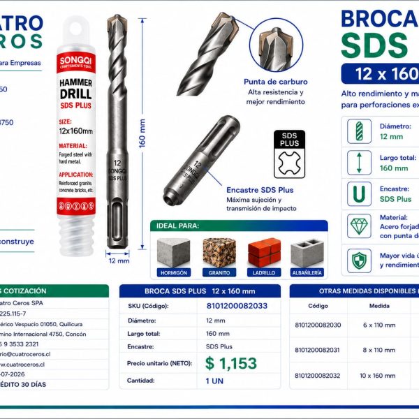 FDP, Broca SDS Plus 12 x 160 mm