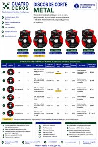 FDP, Disco De Corte Metal 115*1.2*22.2 4 1/2 Pulg Milimetrico